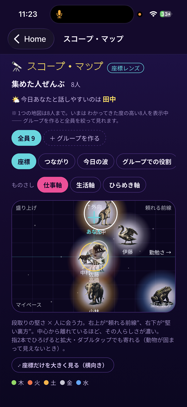 スコープ・マップ：集めた人が夜空の星図のように配置される画面