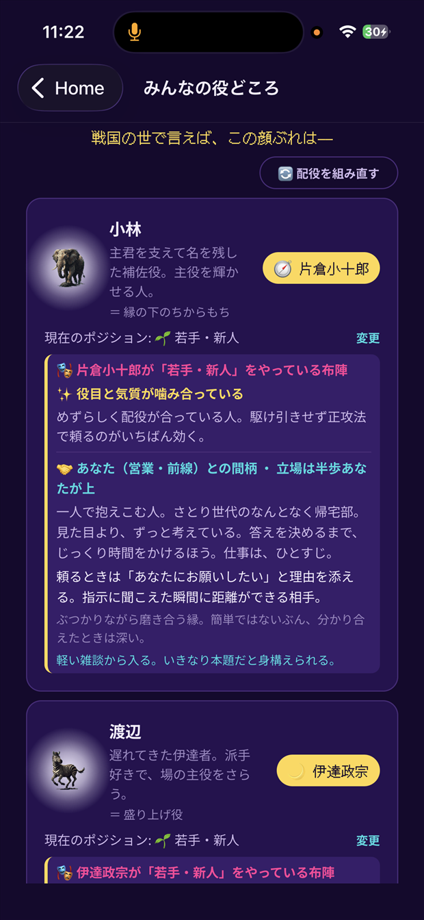 みんなの役どころ：顔ぶれを戦国武将の布陣に置き換えた画面